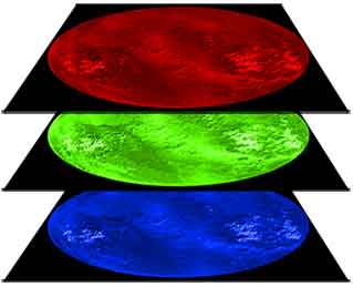 Figure 5 The RGB Image Stack